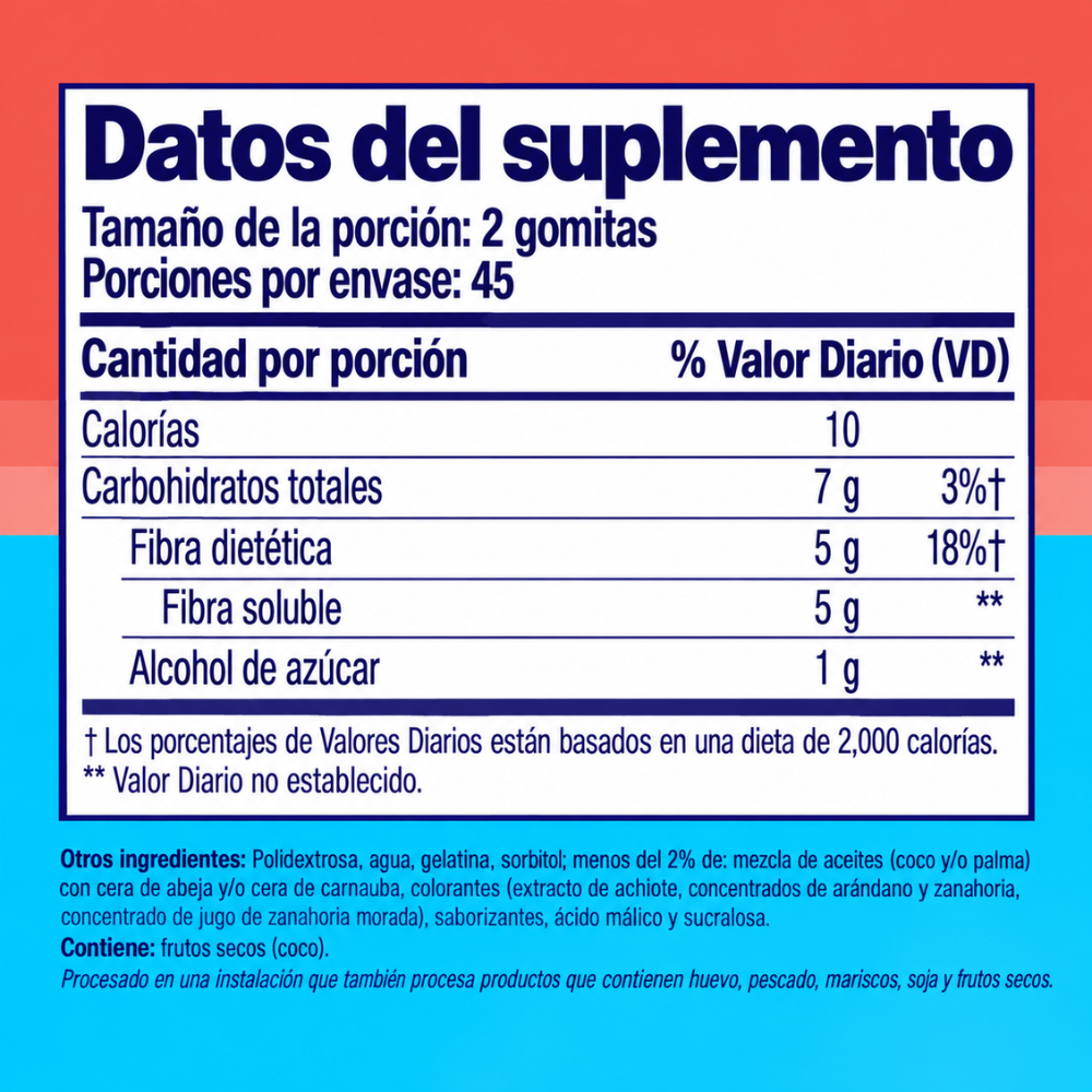 Tu Dosis Diaria de Fibra en Gomitas