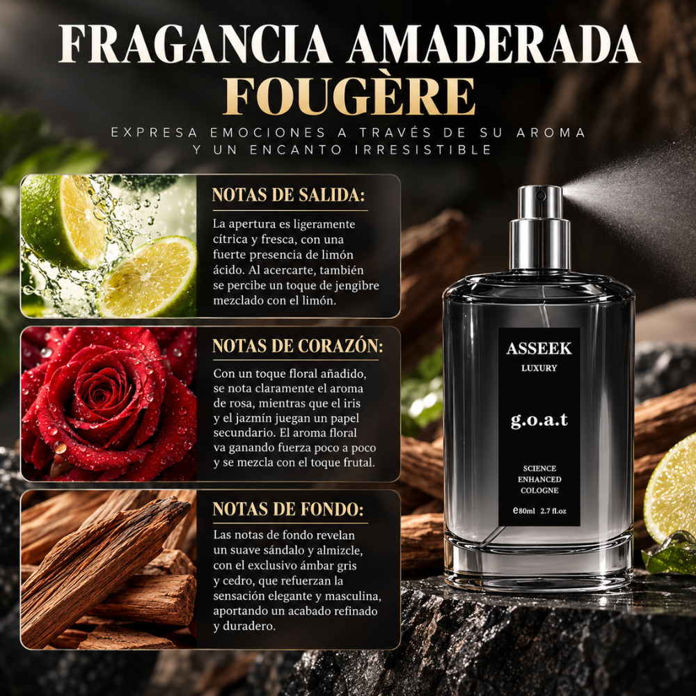 Perfume de Feromonas Hombre