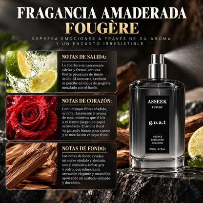 Perfume de Feromonas Hombre