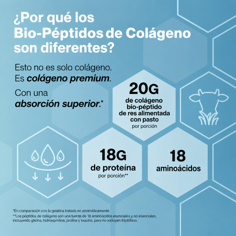 Colágeno en Polvo para Piel y Articulaciones