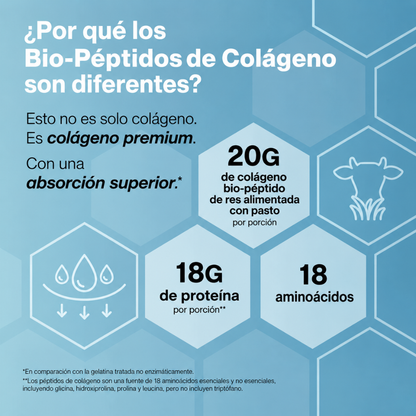 Colágeno en Polvo para Piel y Articulaciones